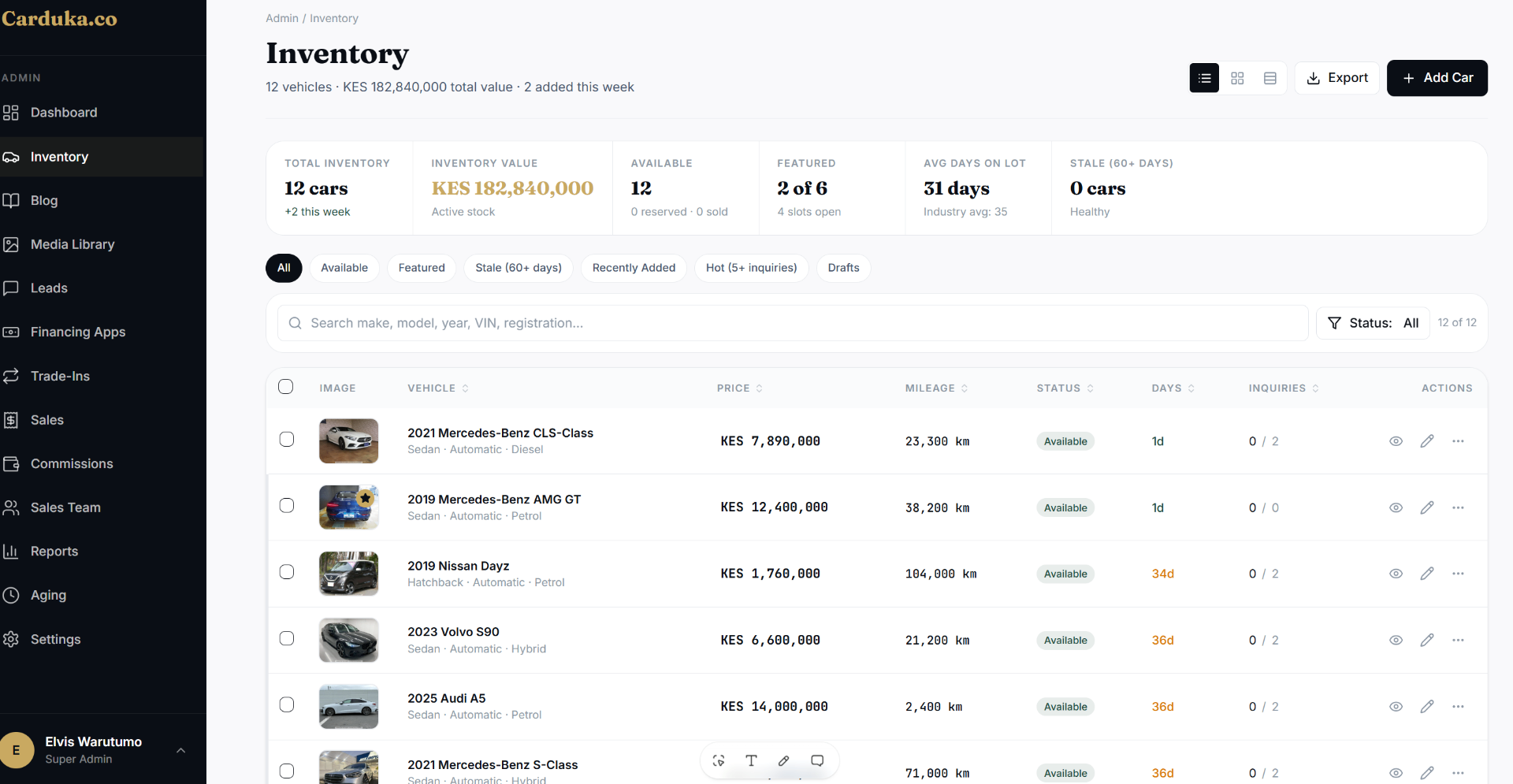 Admin inventory table